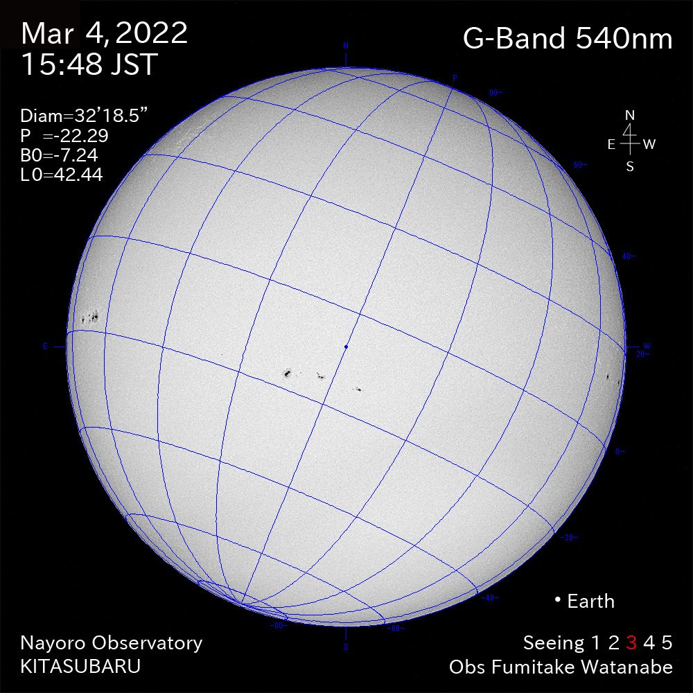 2022年3月4日540nm波長の太陽