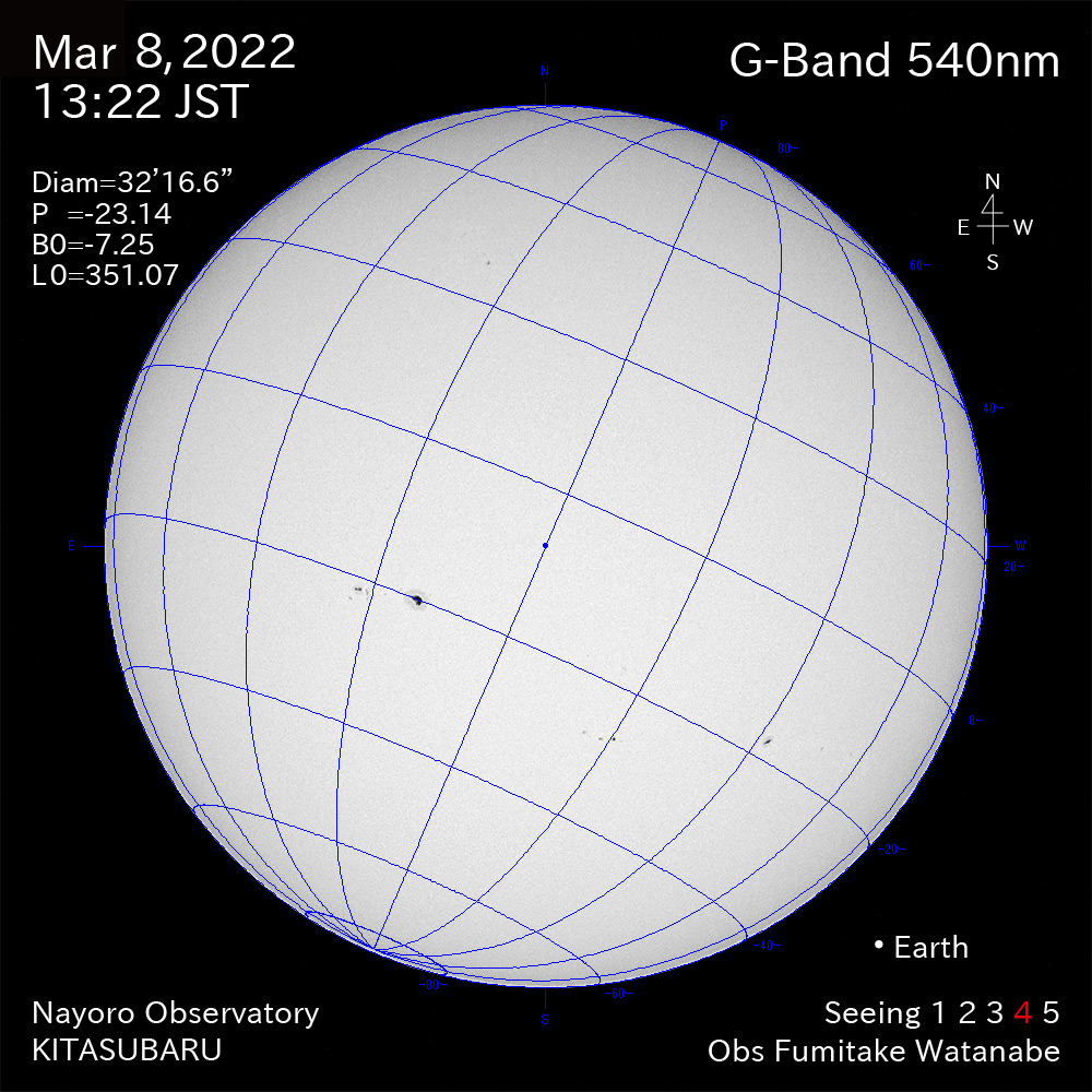 2022年3月8日540nm波長の太陽