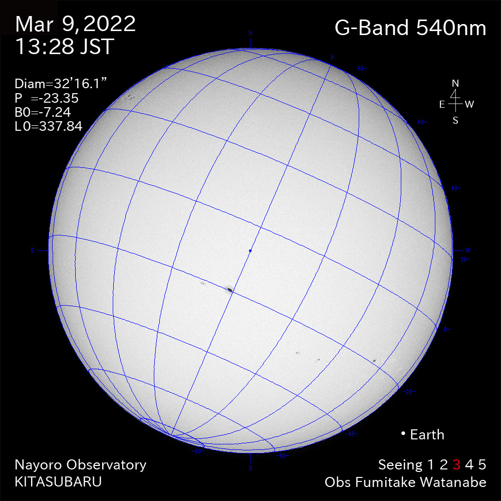 2022年3月9日540nm波長の太陽