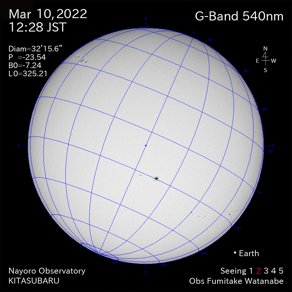 2022年3月10日540nm波長の太陽