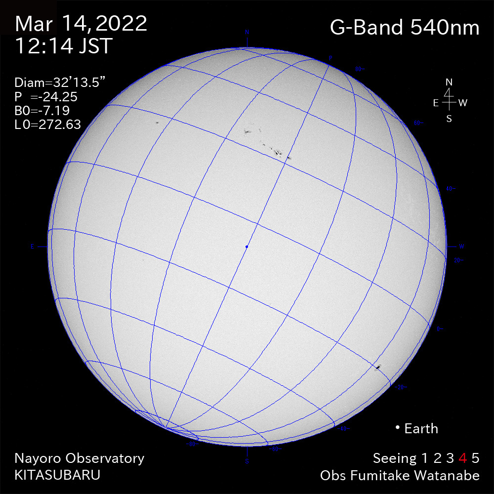 2022年3月14日540nm波長の太陽