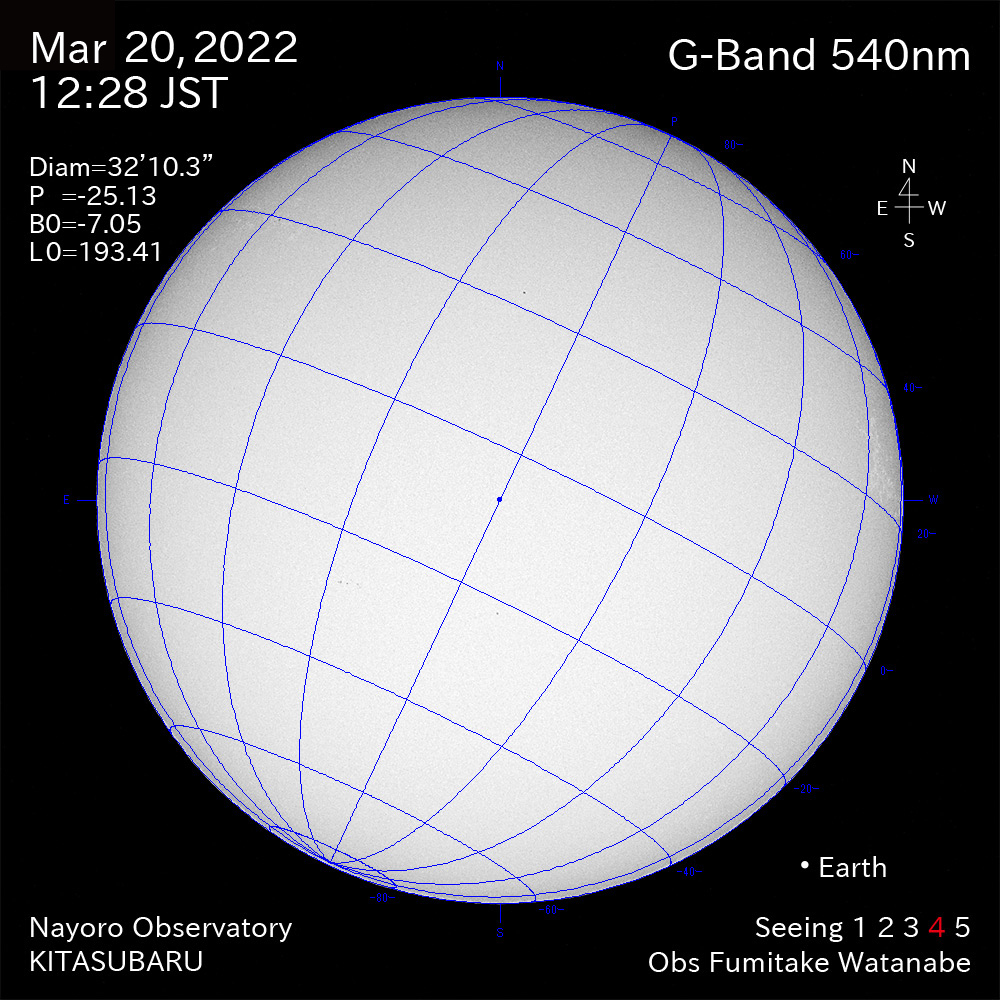 2022年3月20日540nm波長の太陽