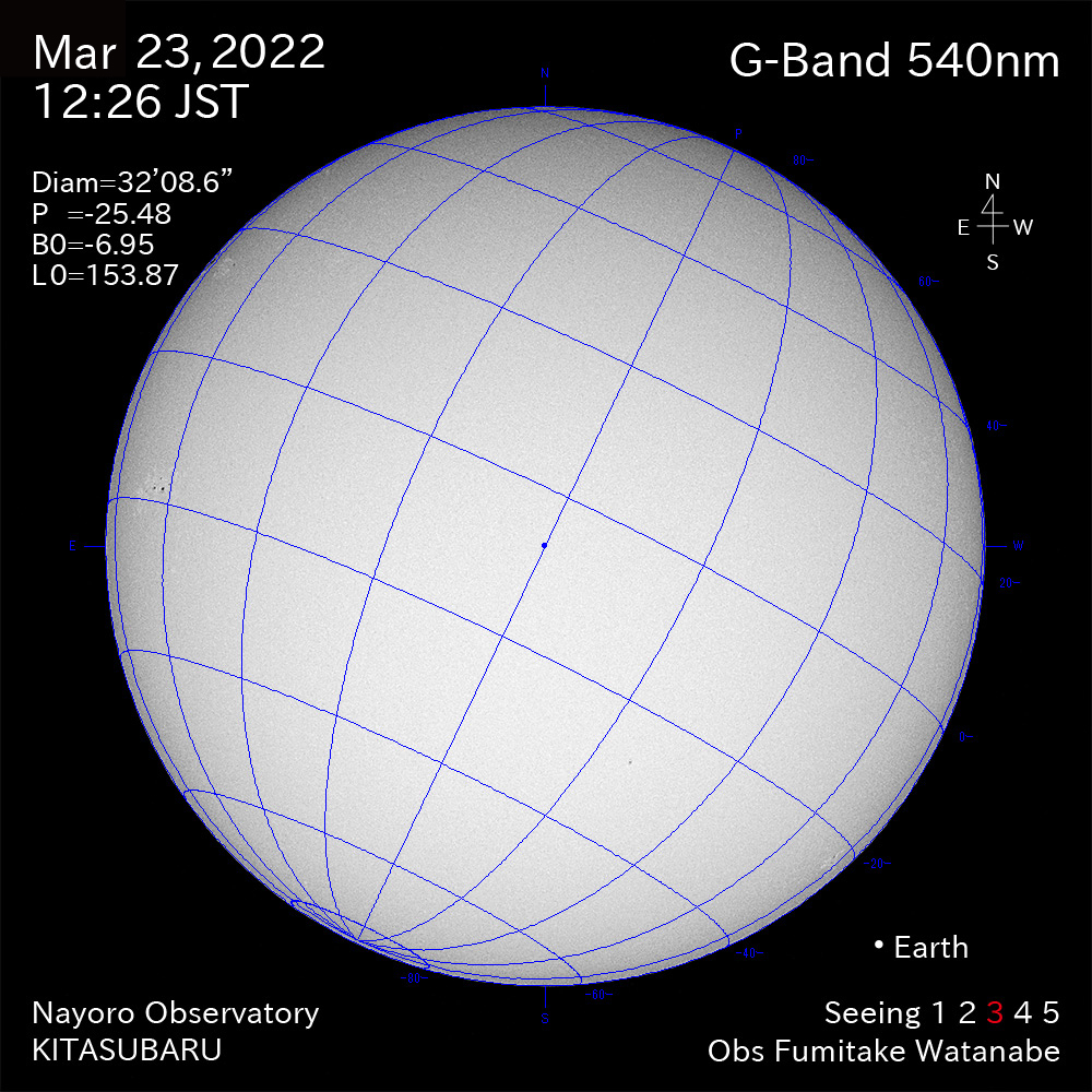 2022年3月23日540nm波長の太陽