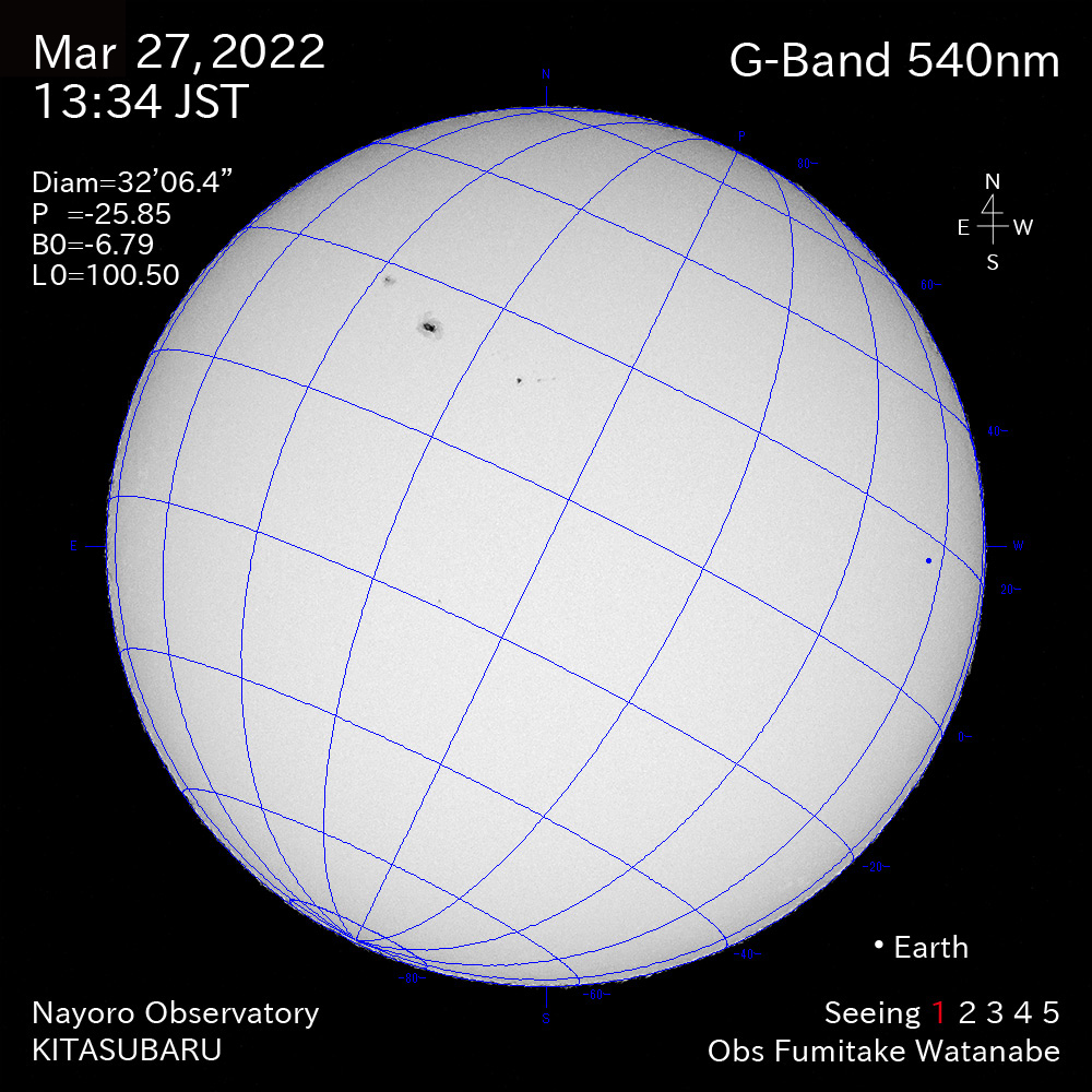 2022年3月27日540nm波長の太陽