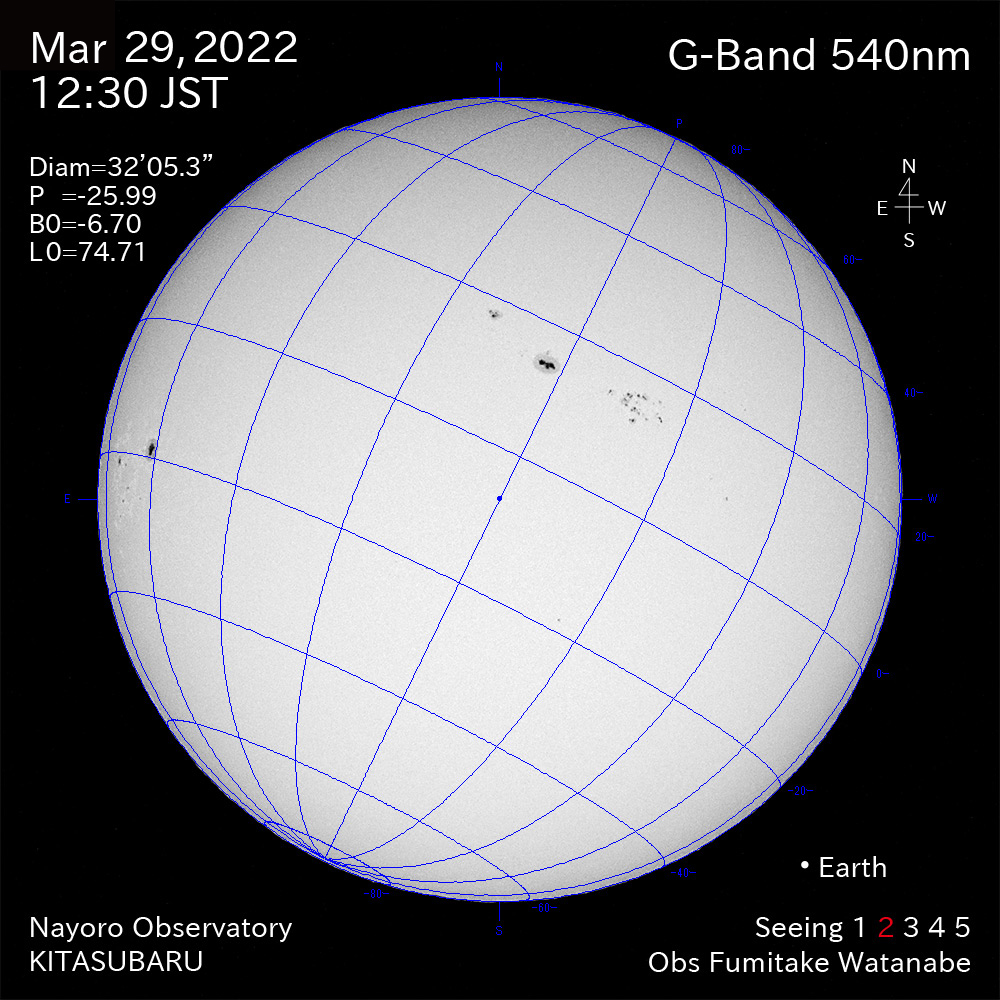 2022年3月29日540nm波長の太陽