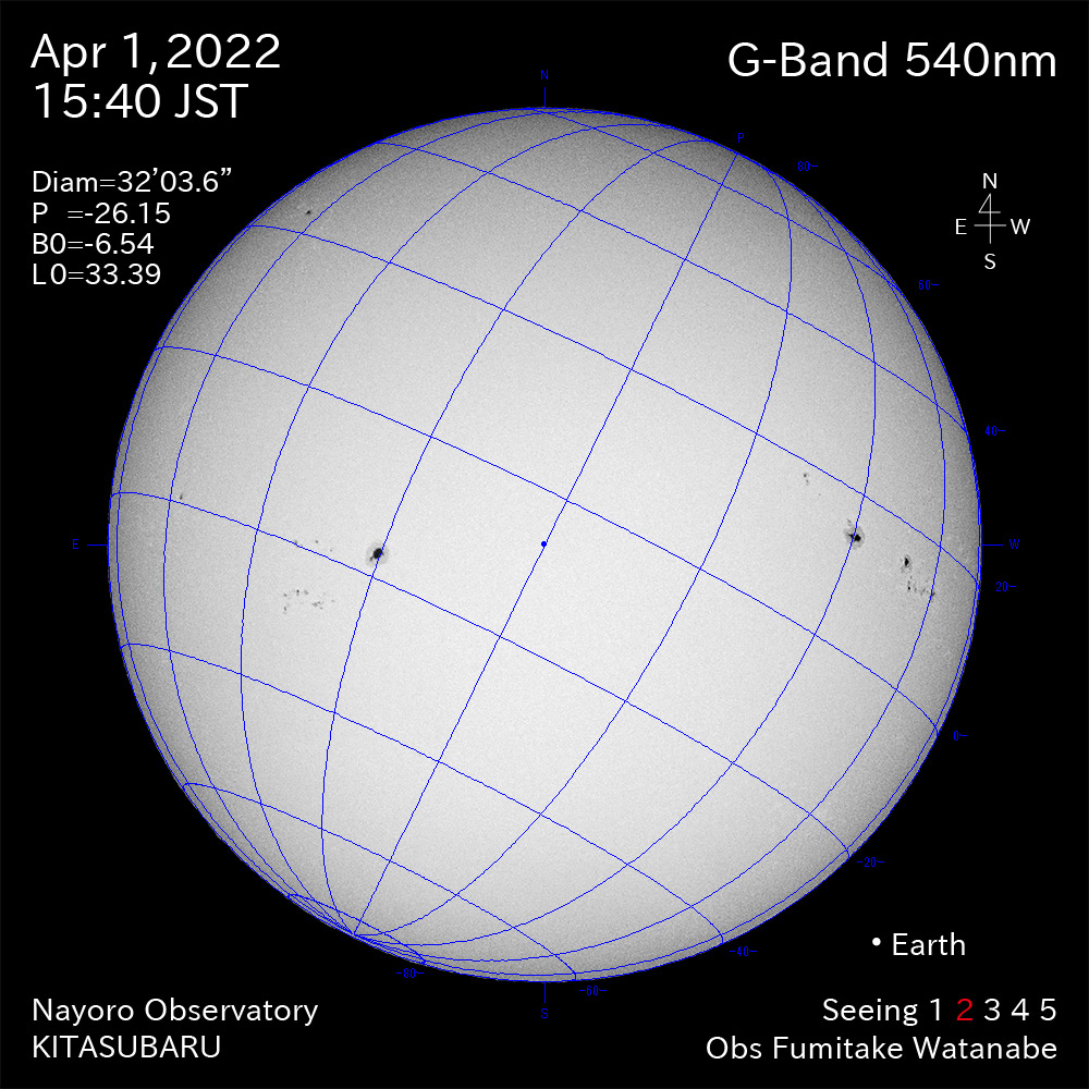 2022年4月1日540nm波長の太陽