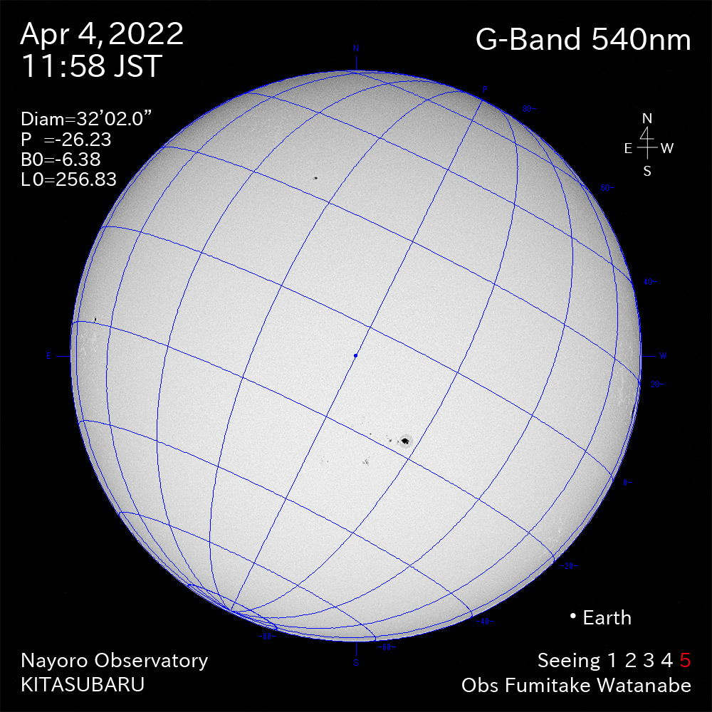2022年4月4日540nm波長の太陽