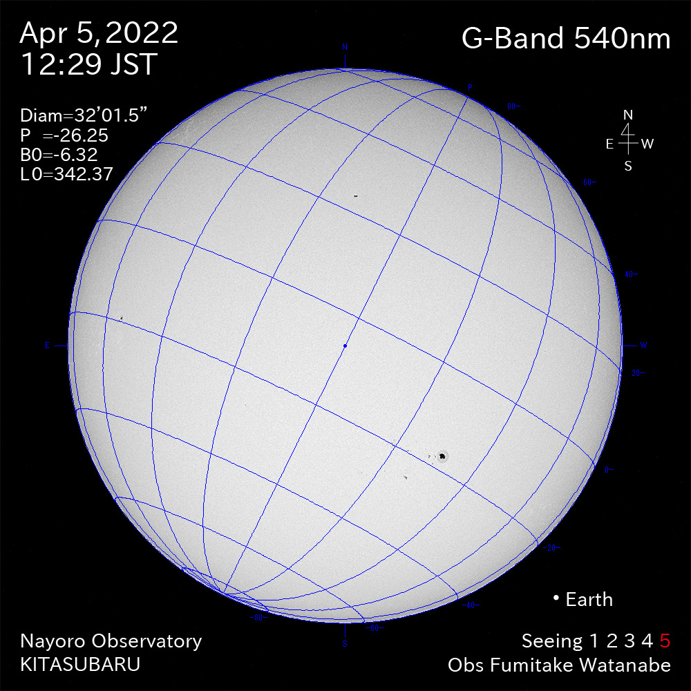 2022年4月5日540nm波長の太陽