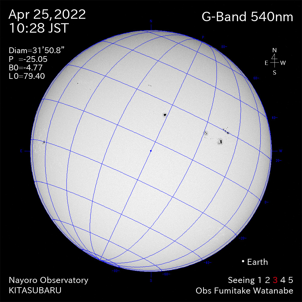 2022年4月25日540nm波長の太陽