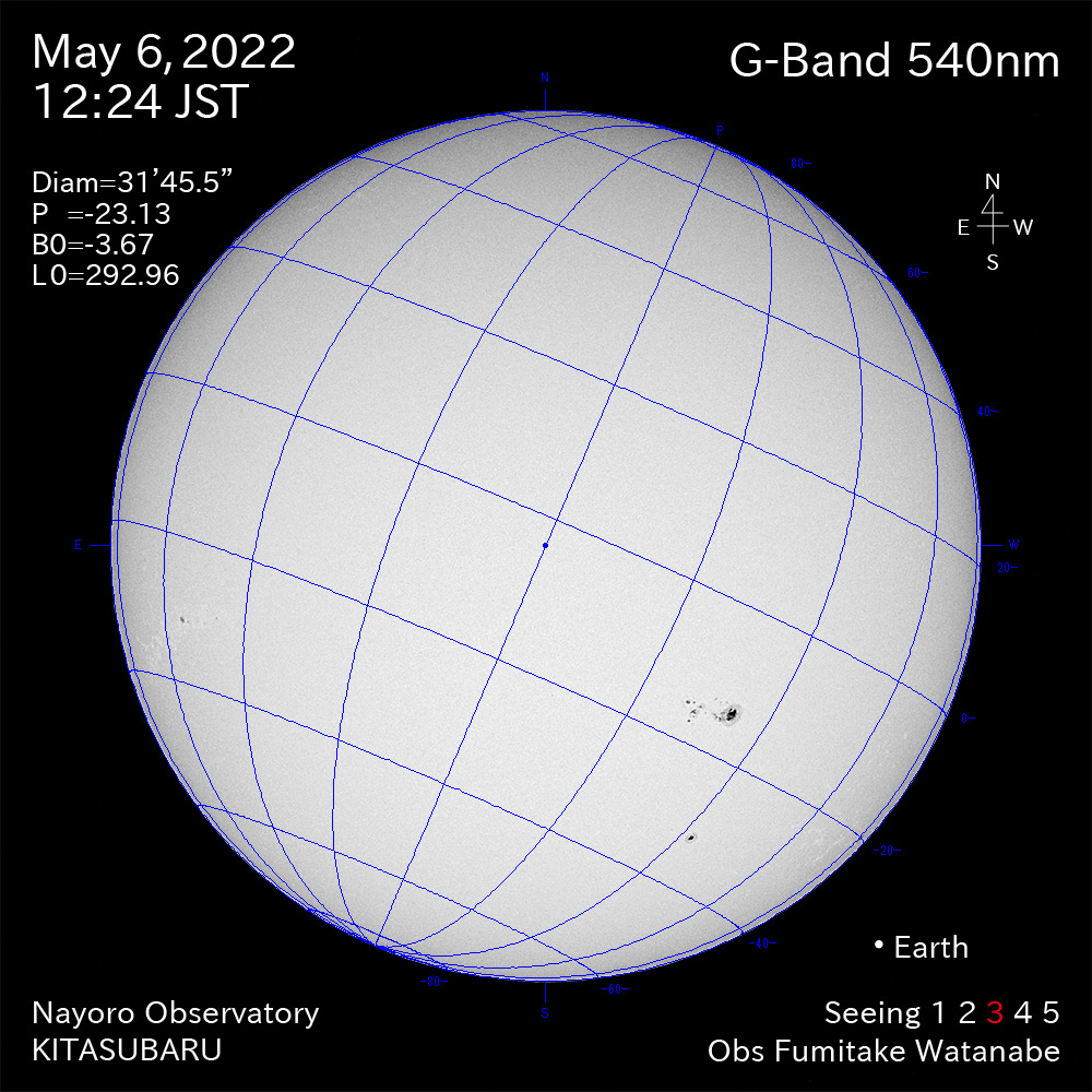 2022年5月6日540nm波長の太陽