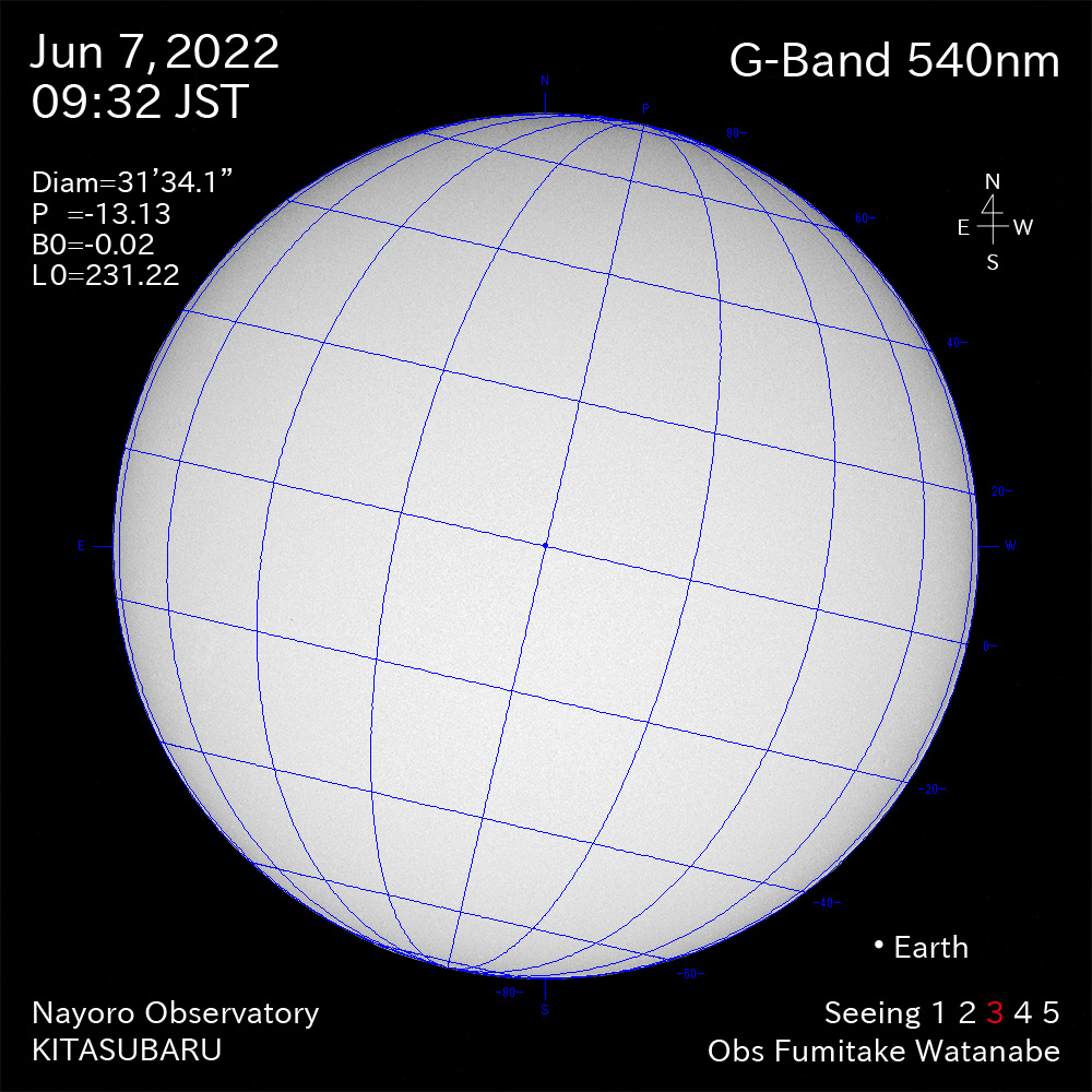 2022年6月7日540nm波長の太陽