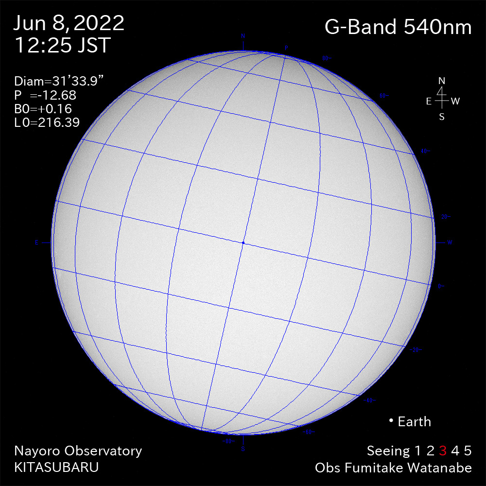 2022年6月8日540nm波長の太陽