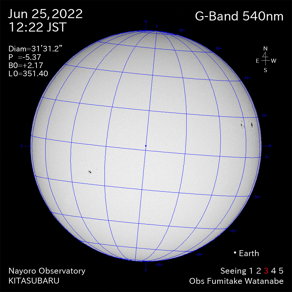 2022年6月25日540nm波長の太陽