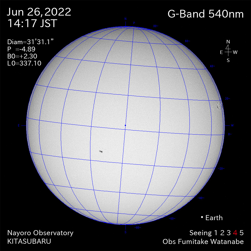 2022年6月26日540nm波長の太陽
