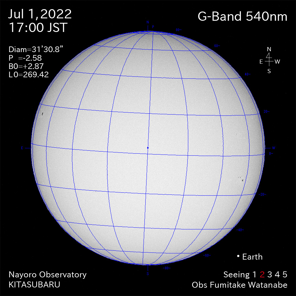 2022年7月1日540nm波長の太陽