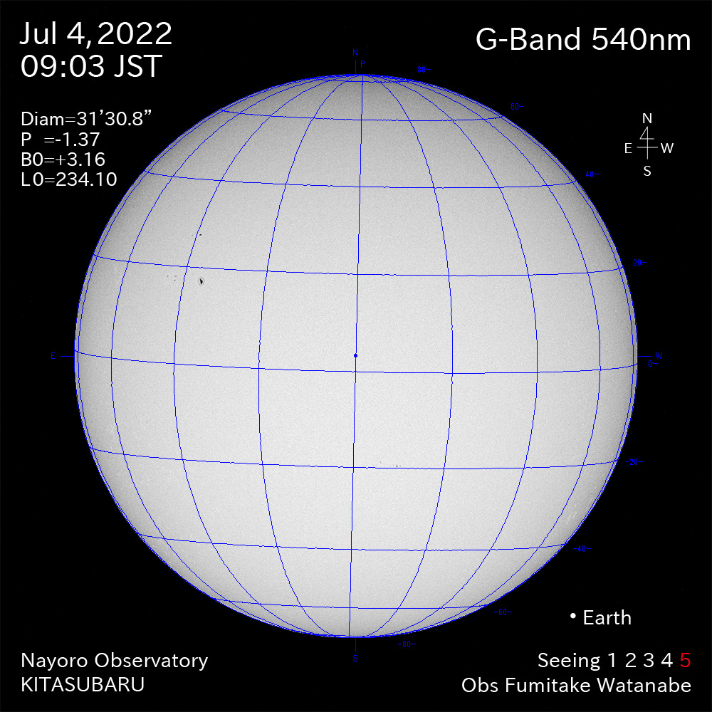 2022年7月4日540nm波長の太陽
