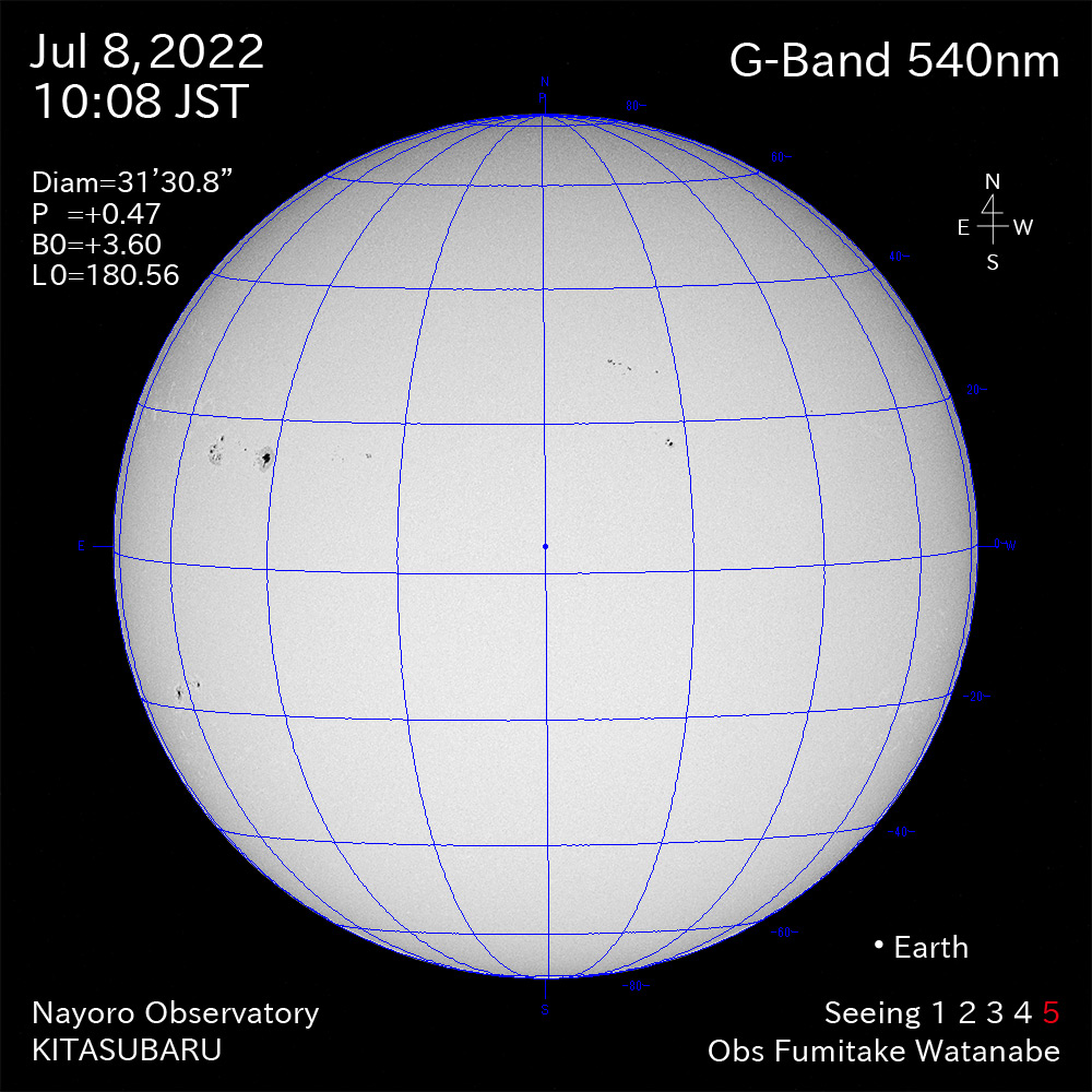 2022年7月8日540nm波長の太陽