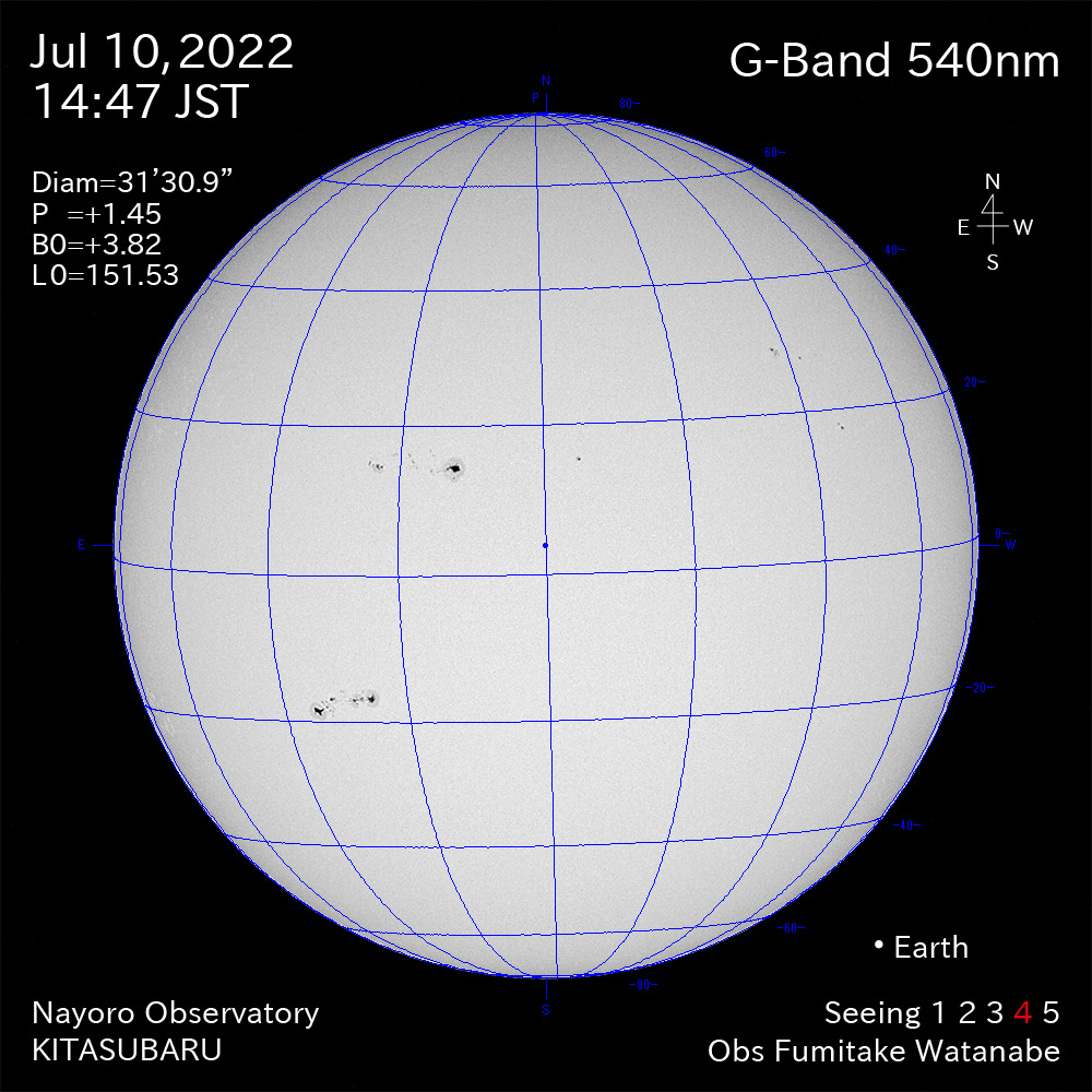 2022年7月10日540nm波長の太陽