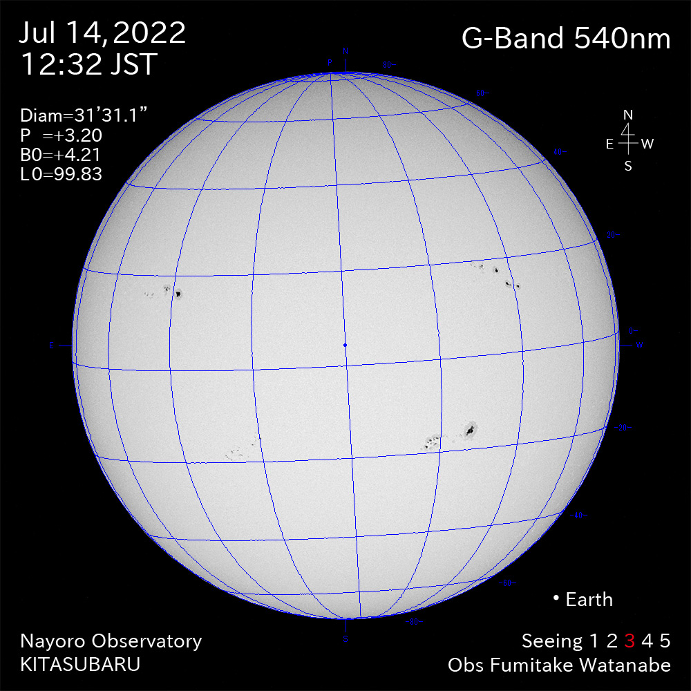 2022年7月14日540nm波長の太陽