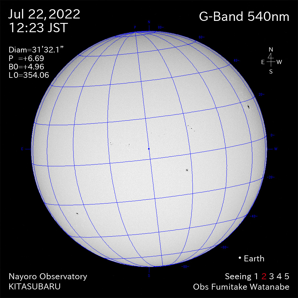 2022年7月22日540nm波長の太陽