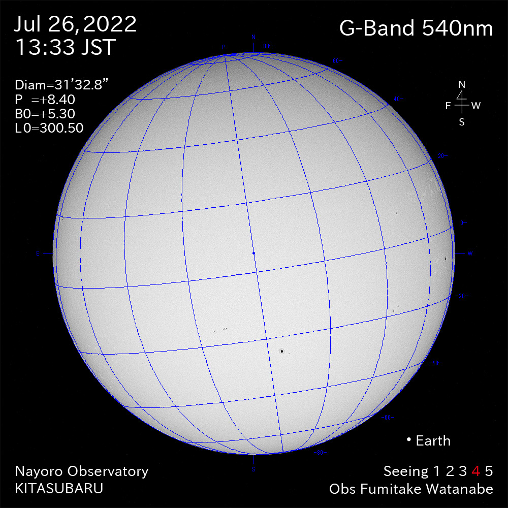 2022年7月26日540nm波長の太陽