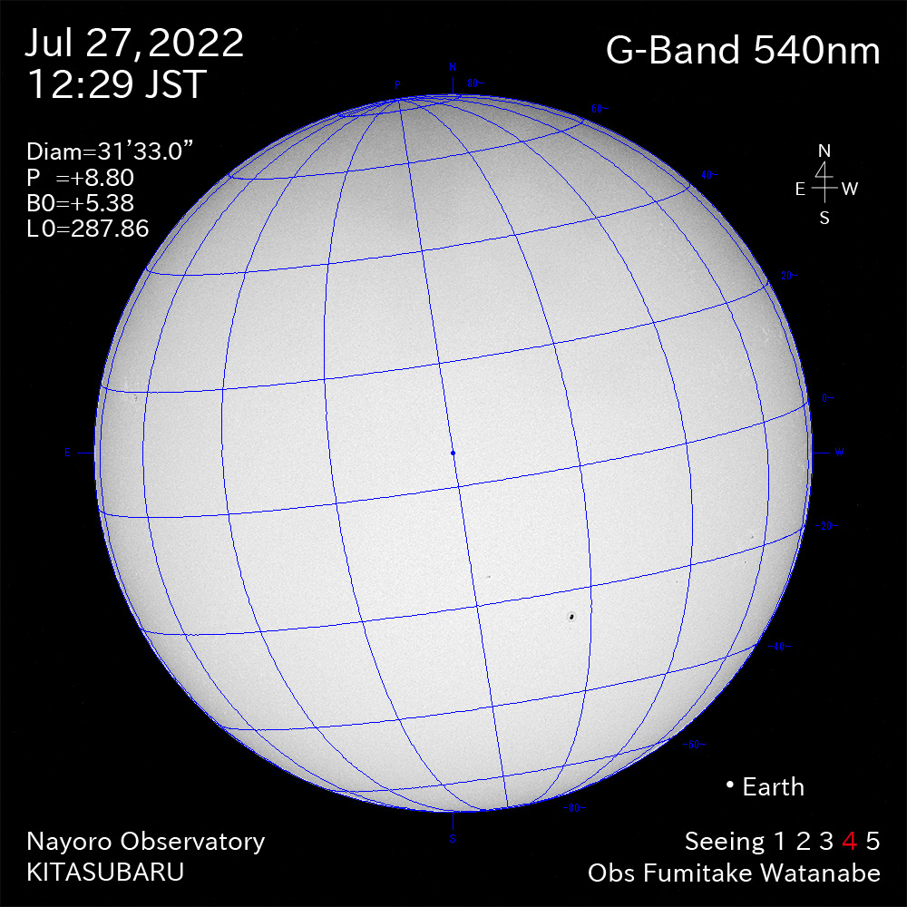 2022年7月27日540nm波長の太陽