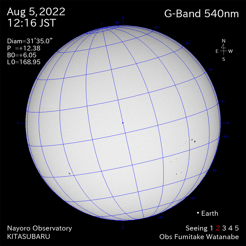 2022年8月5日540nm波長の太陽