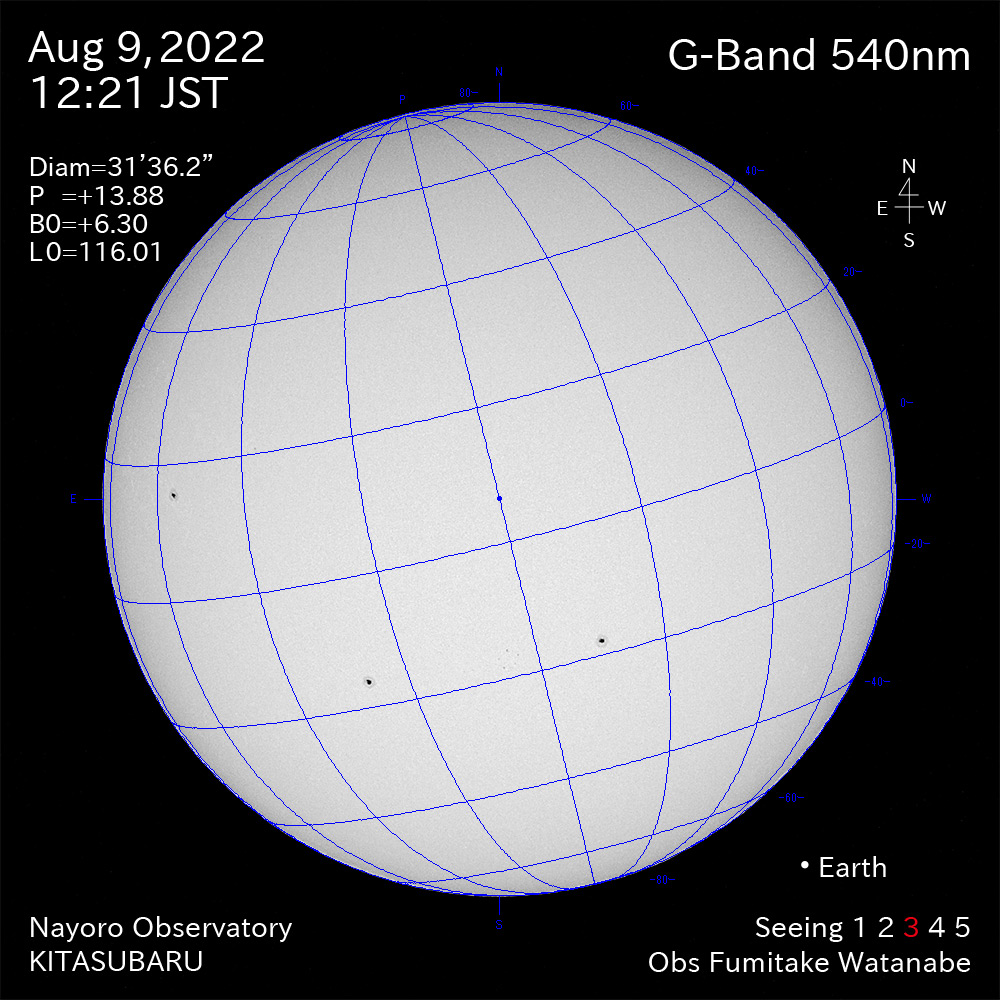 2022年8月9日540nm波長の太陽