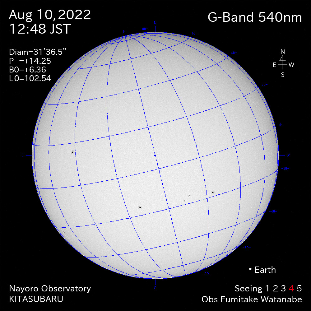 2022年8月10日540nm波長の太陽