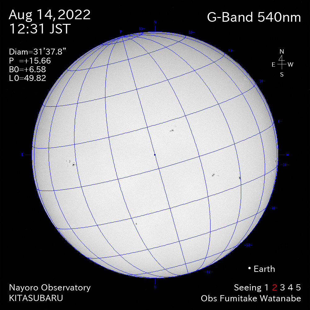 2022年8月14日540nm波長の太陽