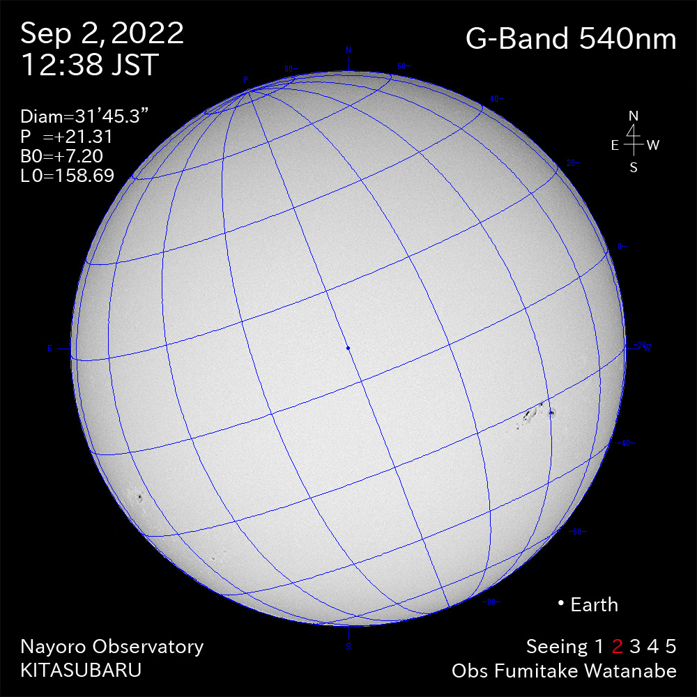 2022年9月2日540nm波長の太陽