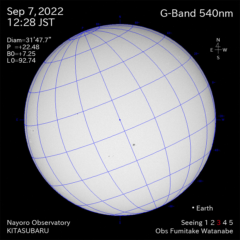 2022年9月7日540nm波長の太陽