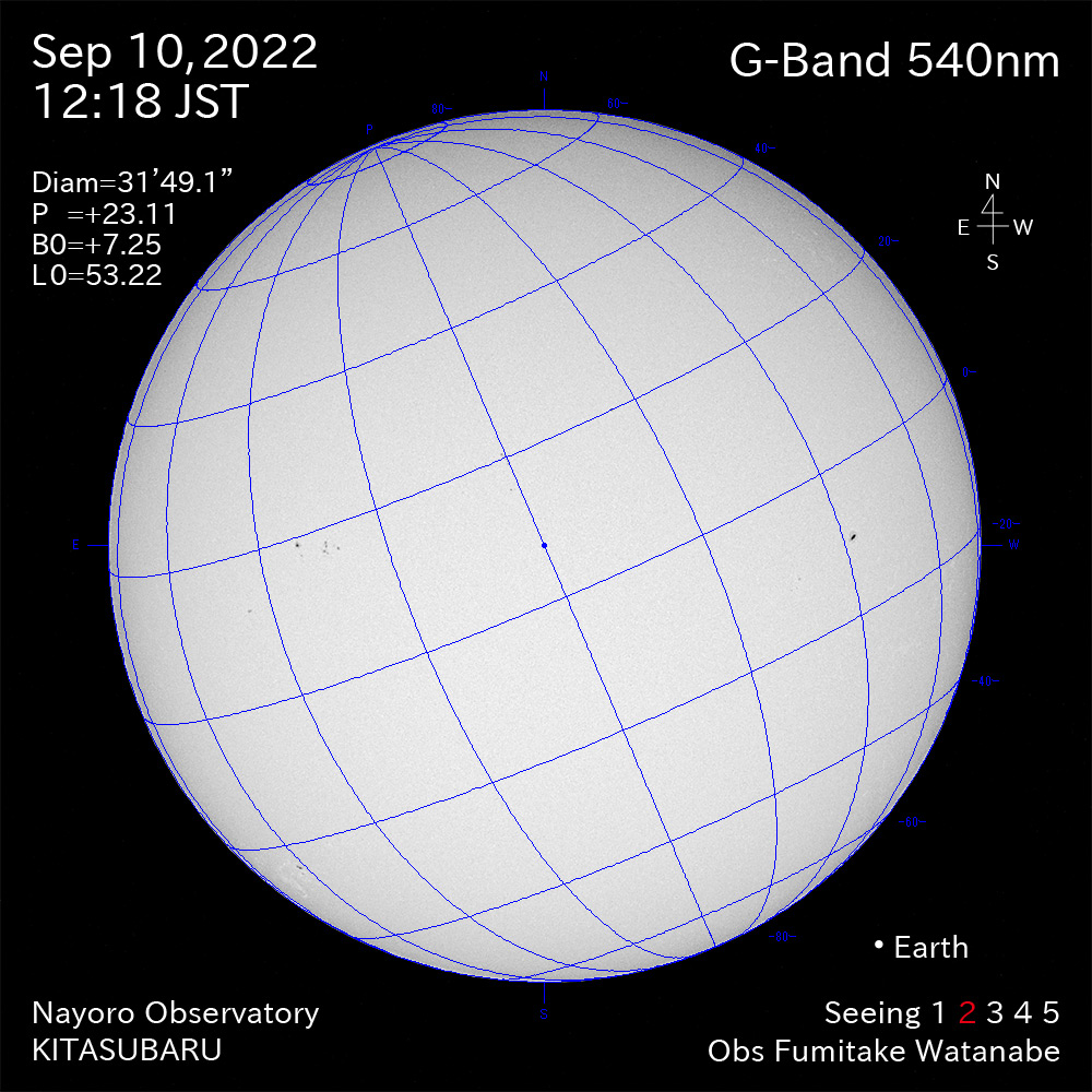 2022年9月10日540nm波長の太陽