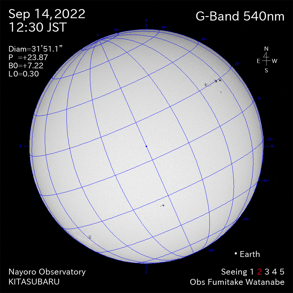 2022年9月14日540nm波長の太陽