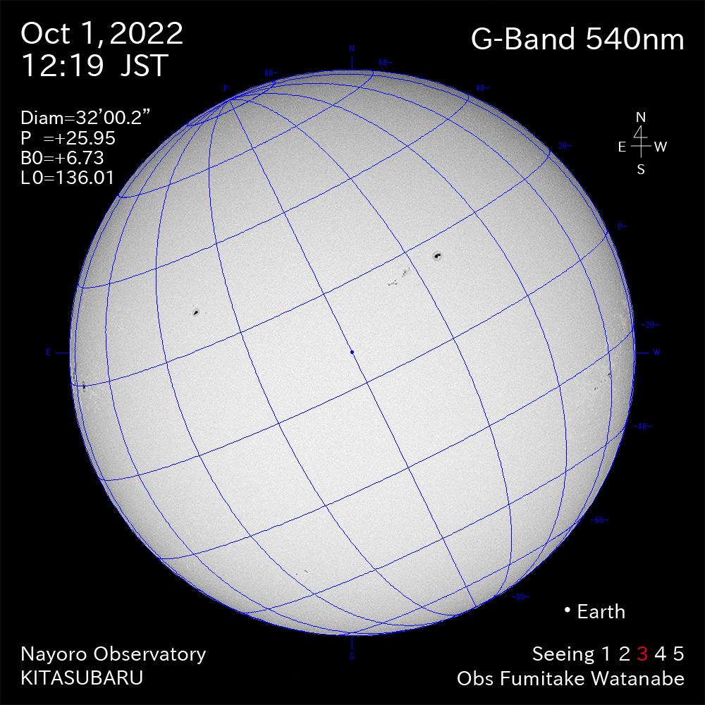 2022年10月1日540nm波長の太陽