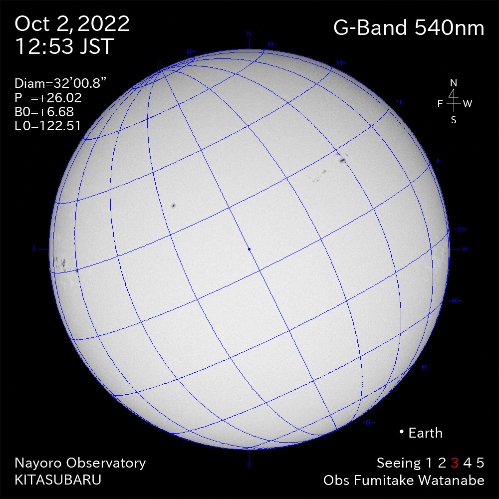 2022年10月2日540nm波長の太陽