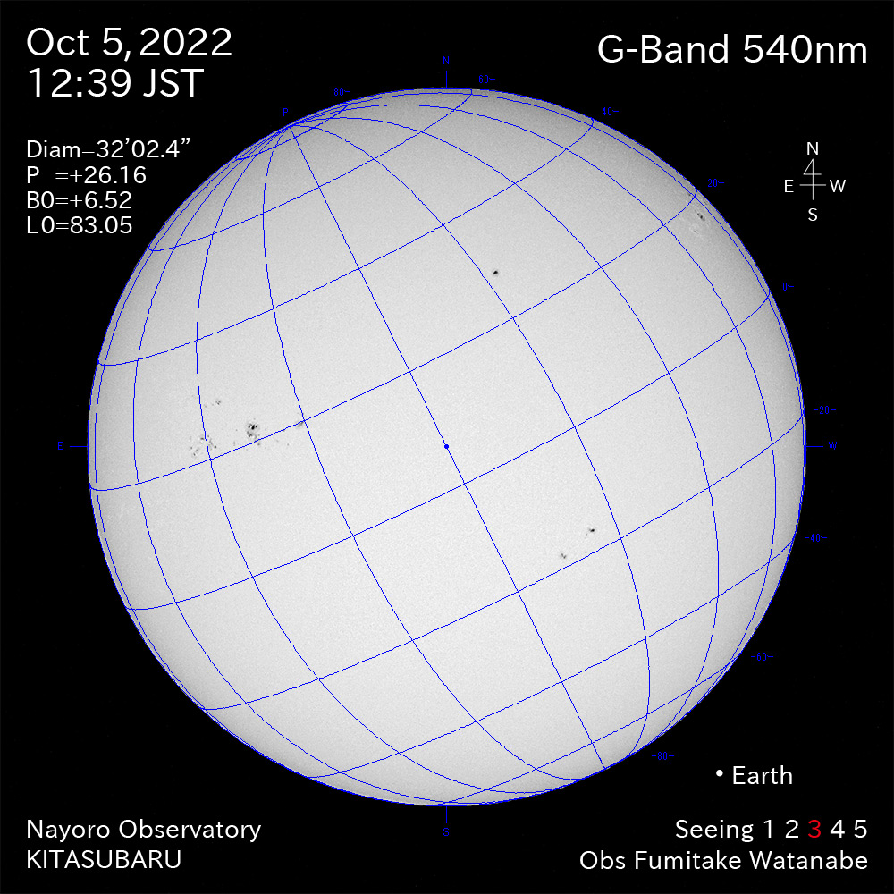 2022年10月5日540nm波長の太陽