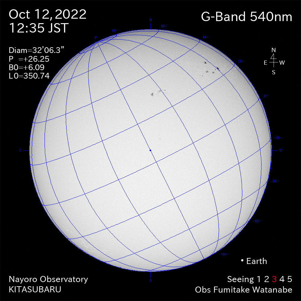 2022年10月12日540nm波長の太陽