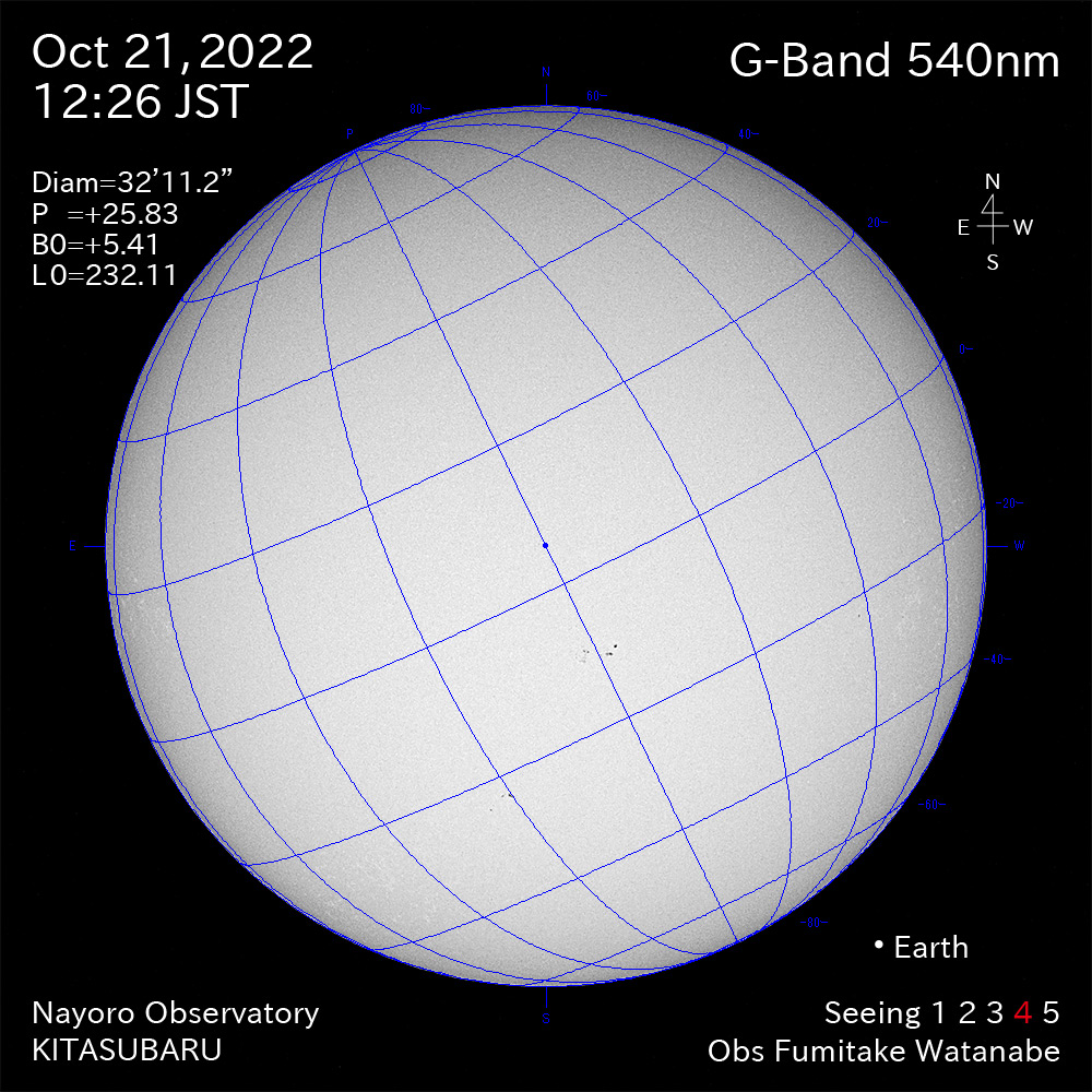 2022年10月21日540nm波長の太陽