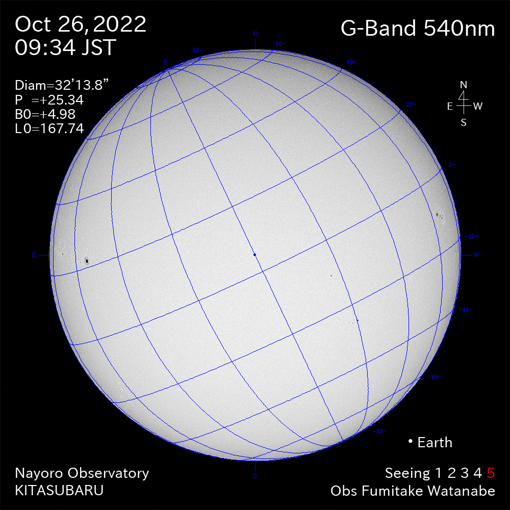 2022年10月26日540nm波長の太陽