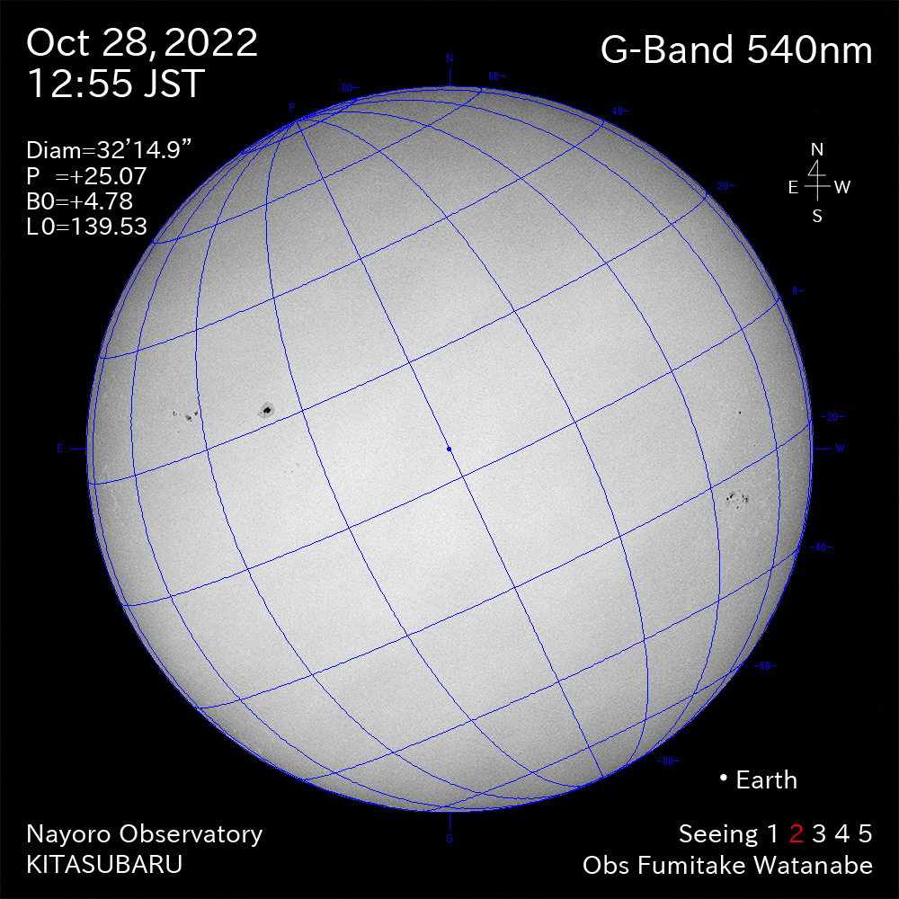 2022年10月28日540nm波長の太陽