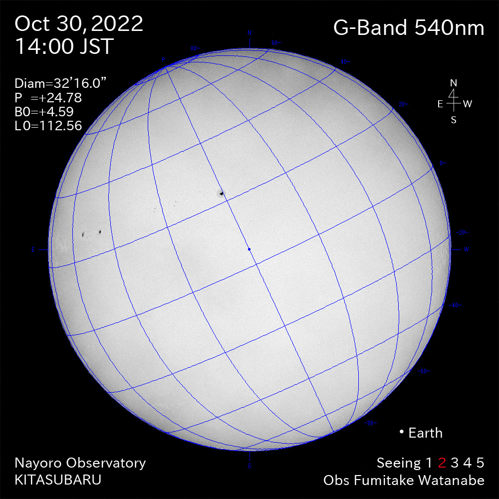 2022年10月30日540nm波長の太陽