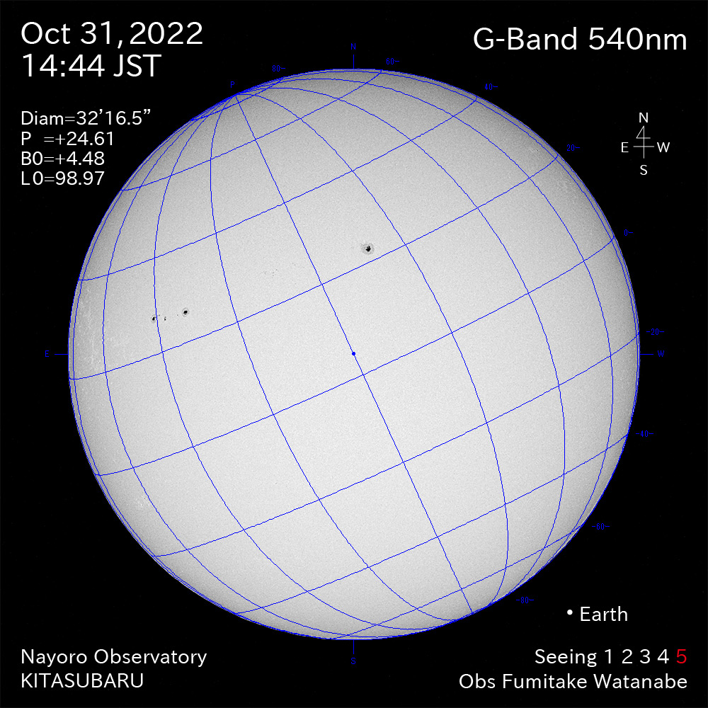 2022年10月31日540nm波長の太陽