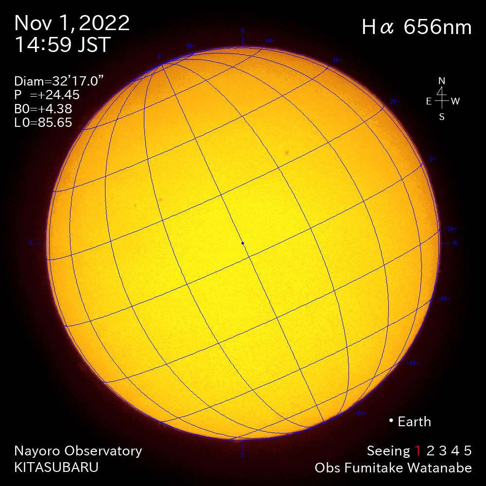 2022年11月1日Ha波長の太陽