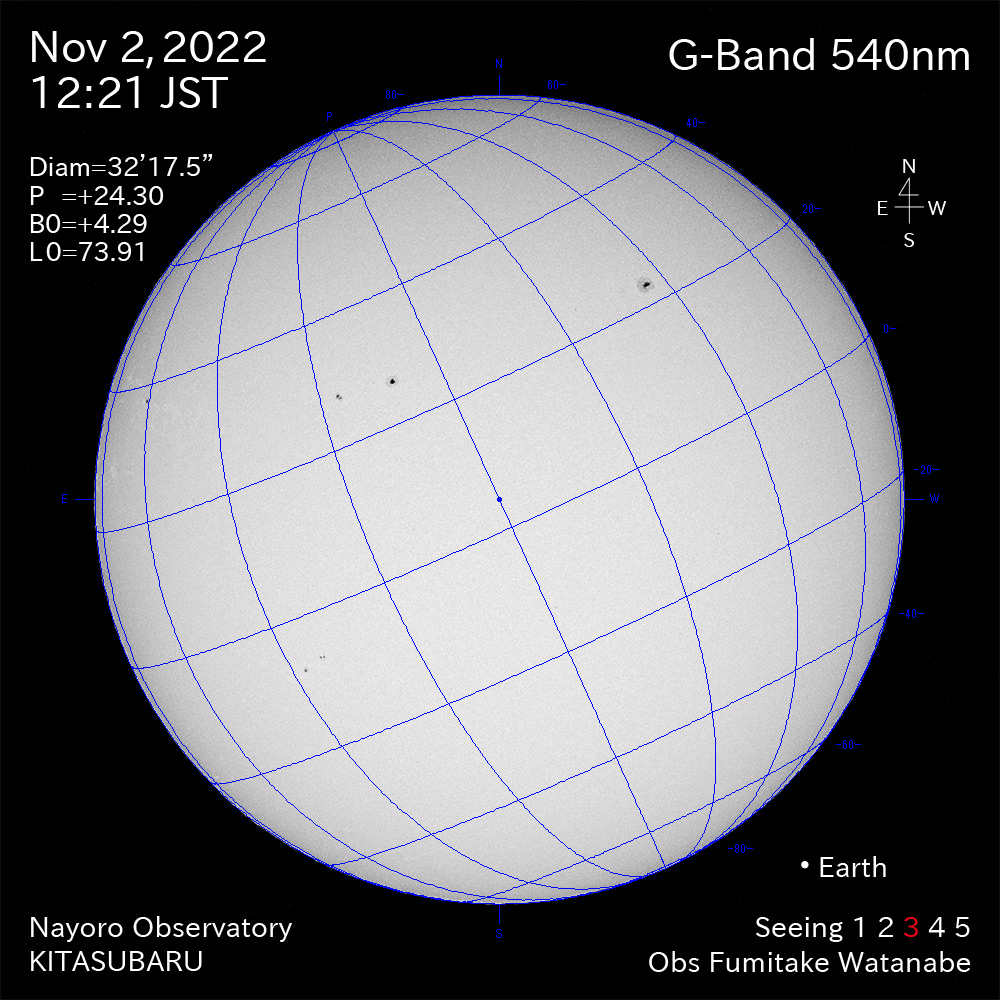 2022年11月1日日540nm波長の太陽