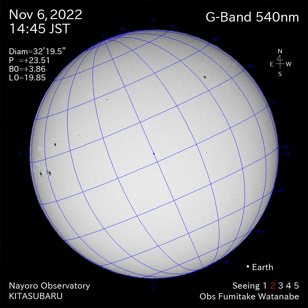 2022年11月6日540nm波長の太陽