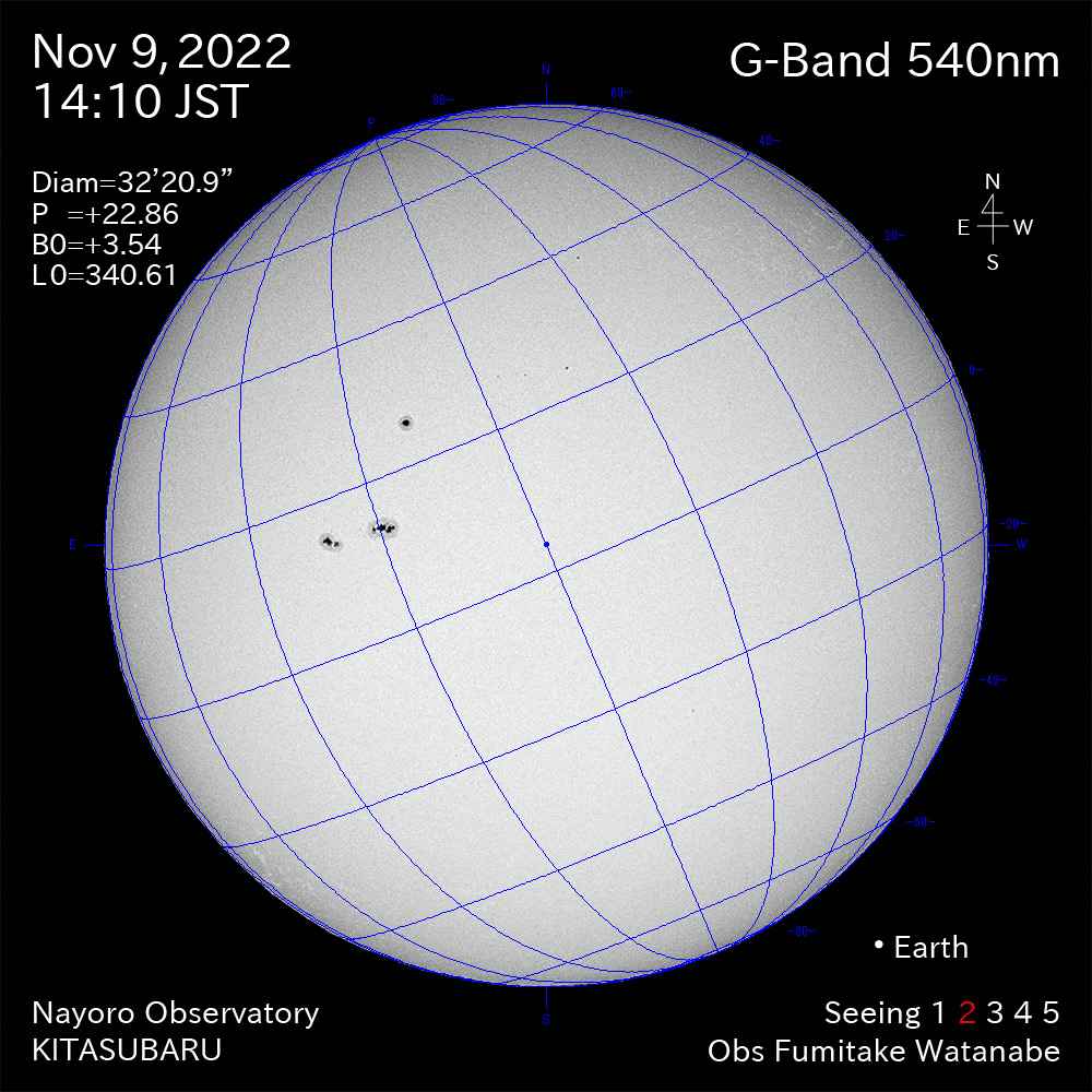 2022年11月9日540nm波長の太陽