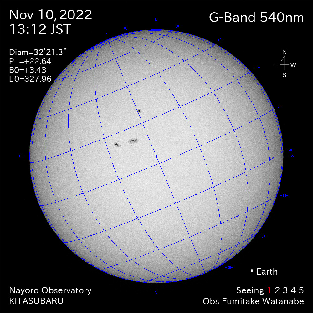 2022年11月10日540nm波長の太陽