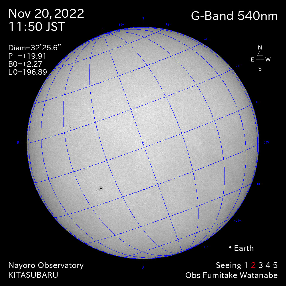 2022年11月20日540nm波長の太陽