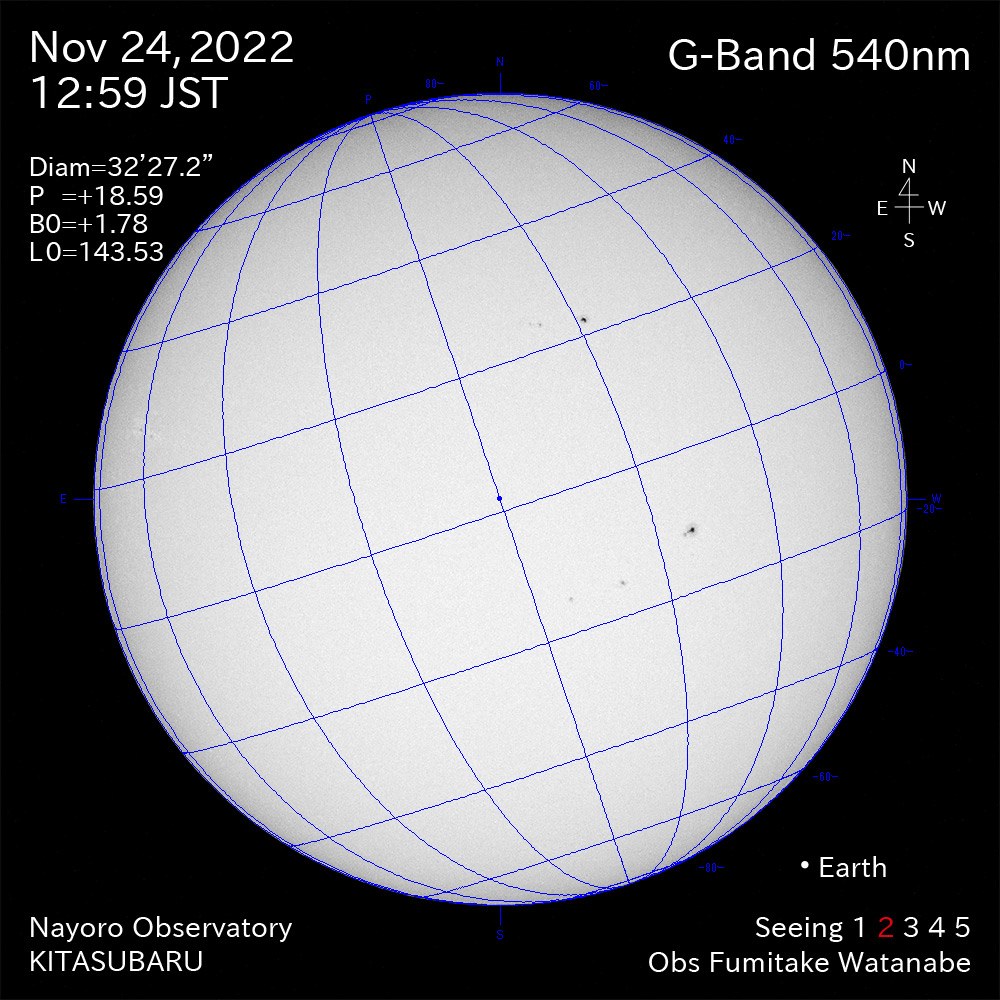 2022年11月24日540nm波長の太陽